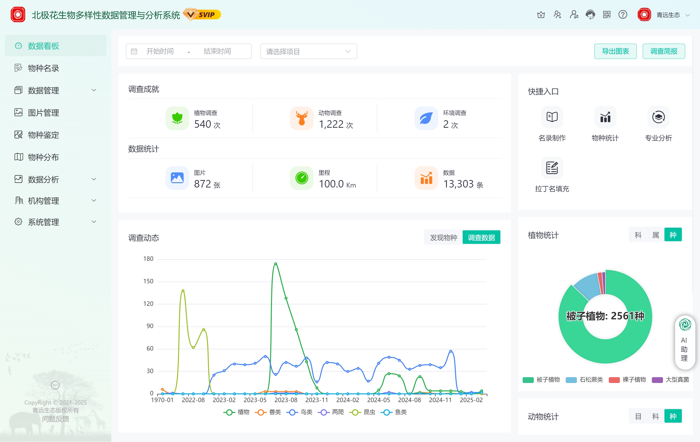 生物多样性数据管理与分析系统