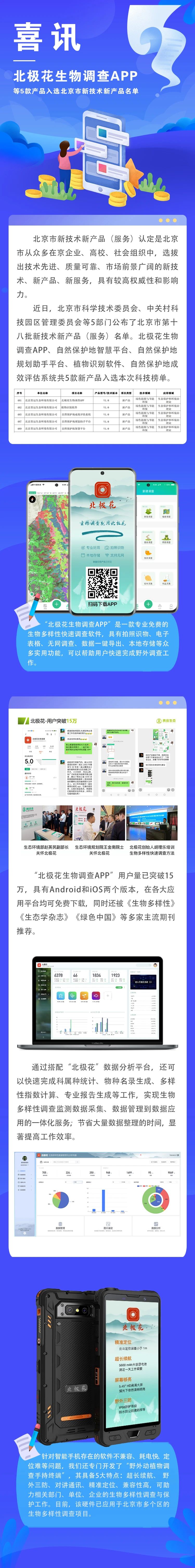 喜讯|北极花生物调查APP等5款产品入选北京市新技术新产品名单