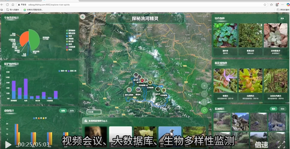 智慧保护区建设如何实现?甘肃洮河交出“洮河答卷”